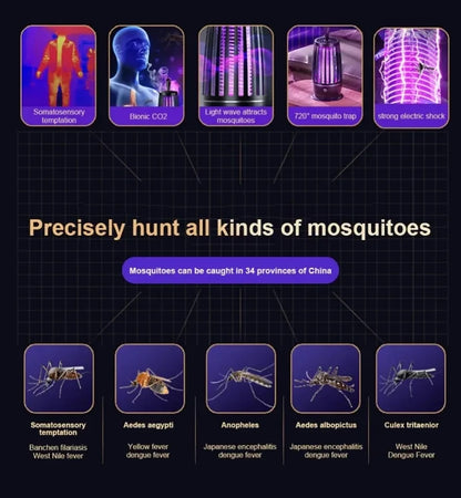 Lampe UV tueuse de moustiques 360 degrés nomade